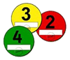 Umweltplaketten (Milieustickers) voor de auto